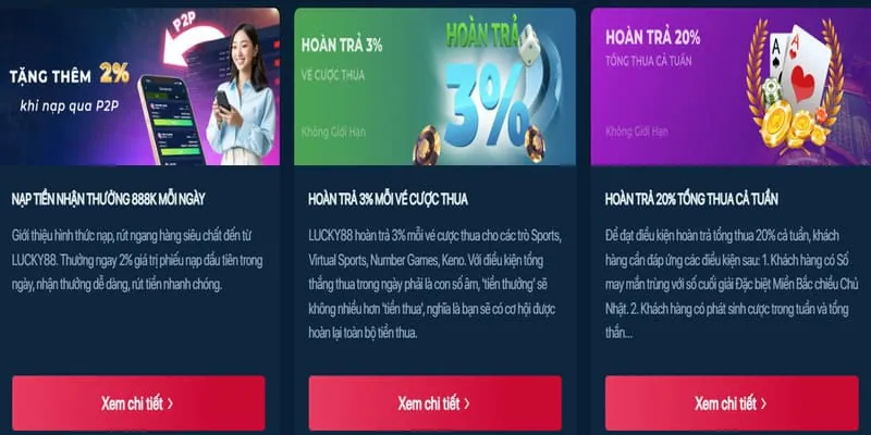 Biểu tượng hoàn trả